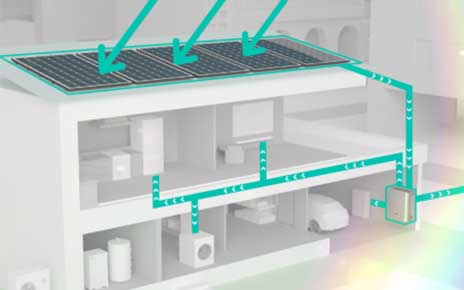 The Important Role of Energy Storage Systems in Today’s Renewal Energy Home
