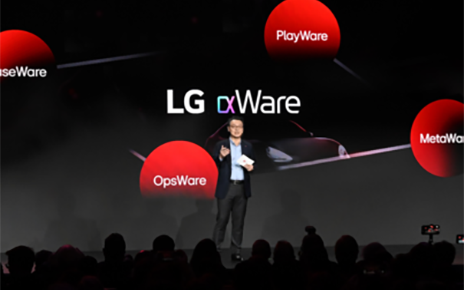 Eun Seok-hyun, president of the LG Vehicle Solution Company, presents LG αWare at CES 2024.