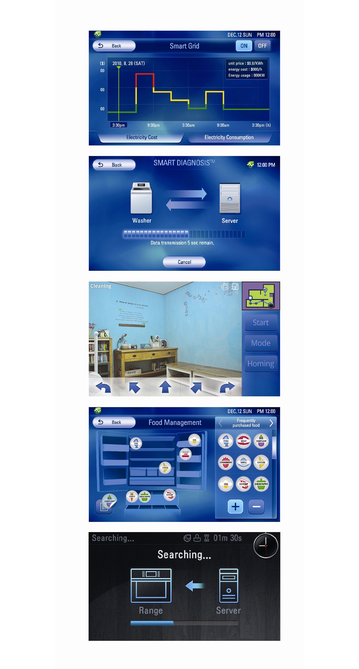 LG’S TOTAL HOME APPLIANCE SOLUTION