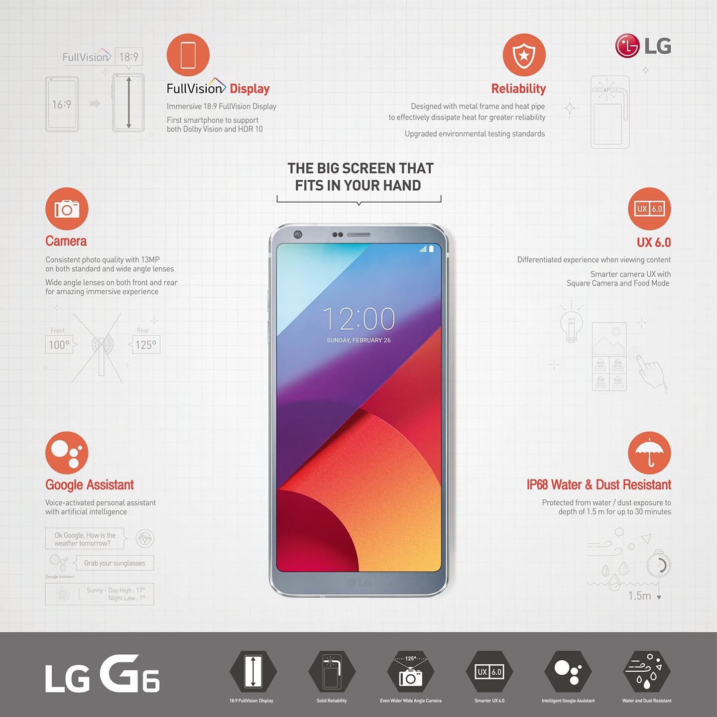LG G6