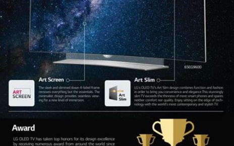 LG OLED TV DESIGN