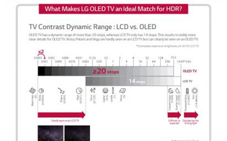 PERFECT BLACK MAKES PERFECT HDR