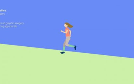 LG G5: GRAPHICAL USER INTERFACE (GUI)