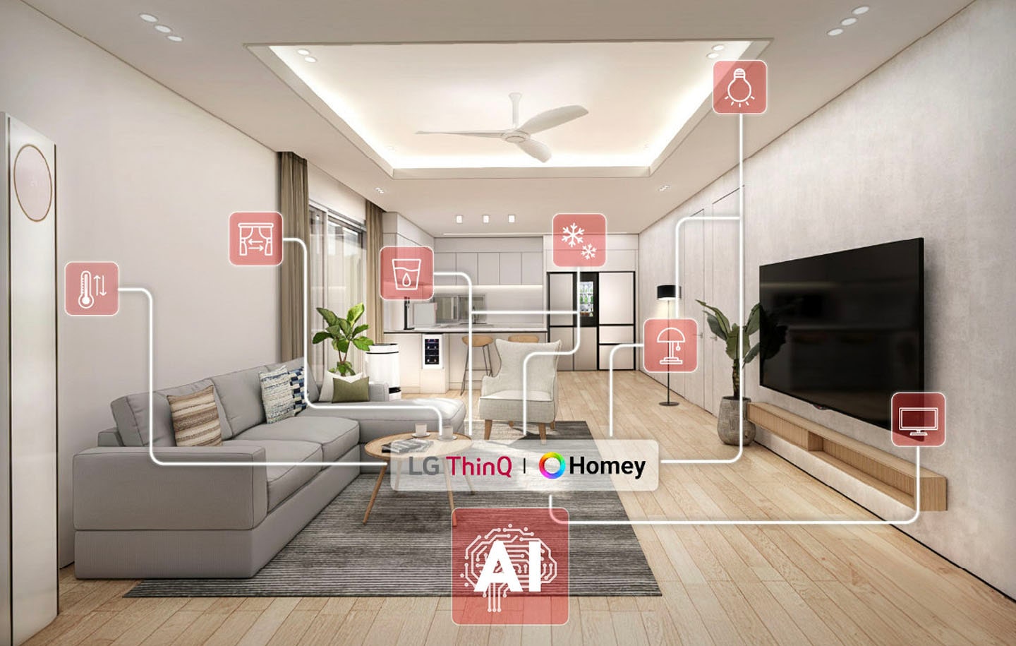 An image of the LG ThinQ AI Home, which LG acquired Athom to advance its AI-enabled intelligent space business 