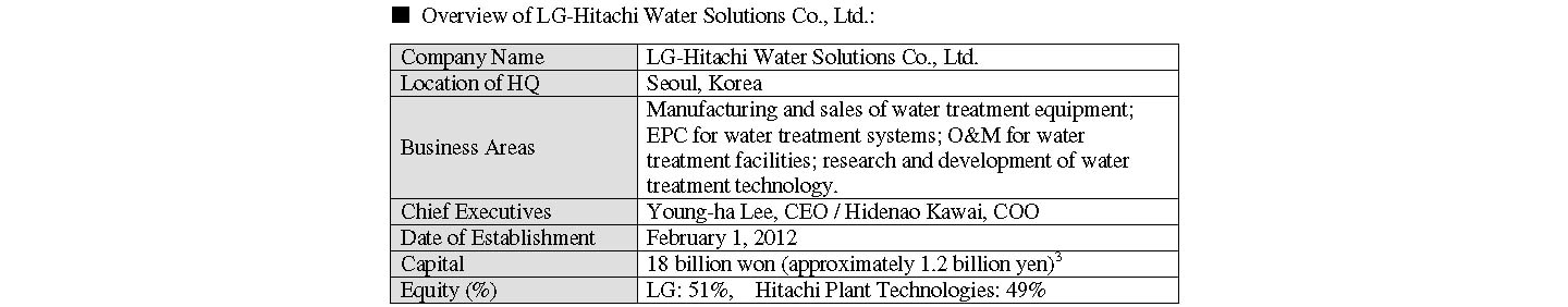 LG AND HITACHI NAME EXECUTIVES TO LEAD JOINT VENTURE WATER TREATMENT BUSINESS