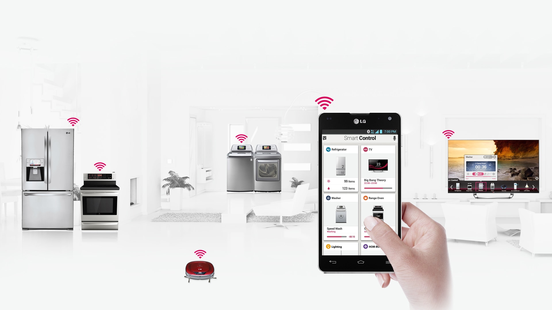 LG ELECTRONICS USHERS IN NEW AGE OF SMART HOME CONVERGENCE AT CES 2013 ...