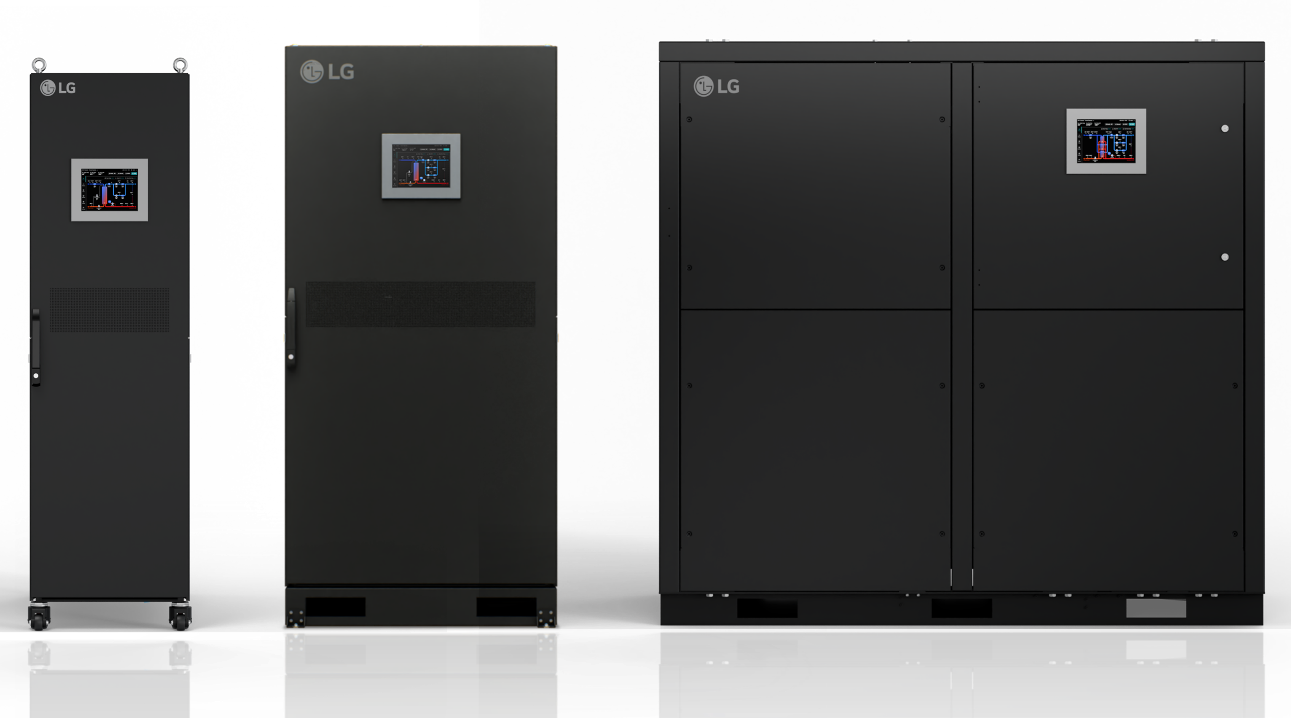 LG Electronics’ 2.6-Megawatt Coolant Distribution Unit Qualifies as NVIDIA DSX Ready CDU