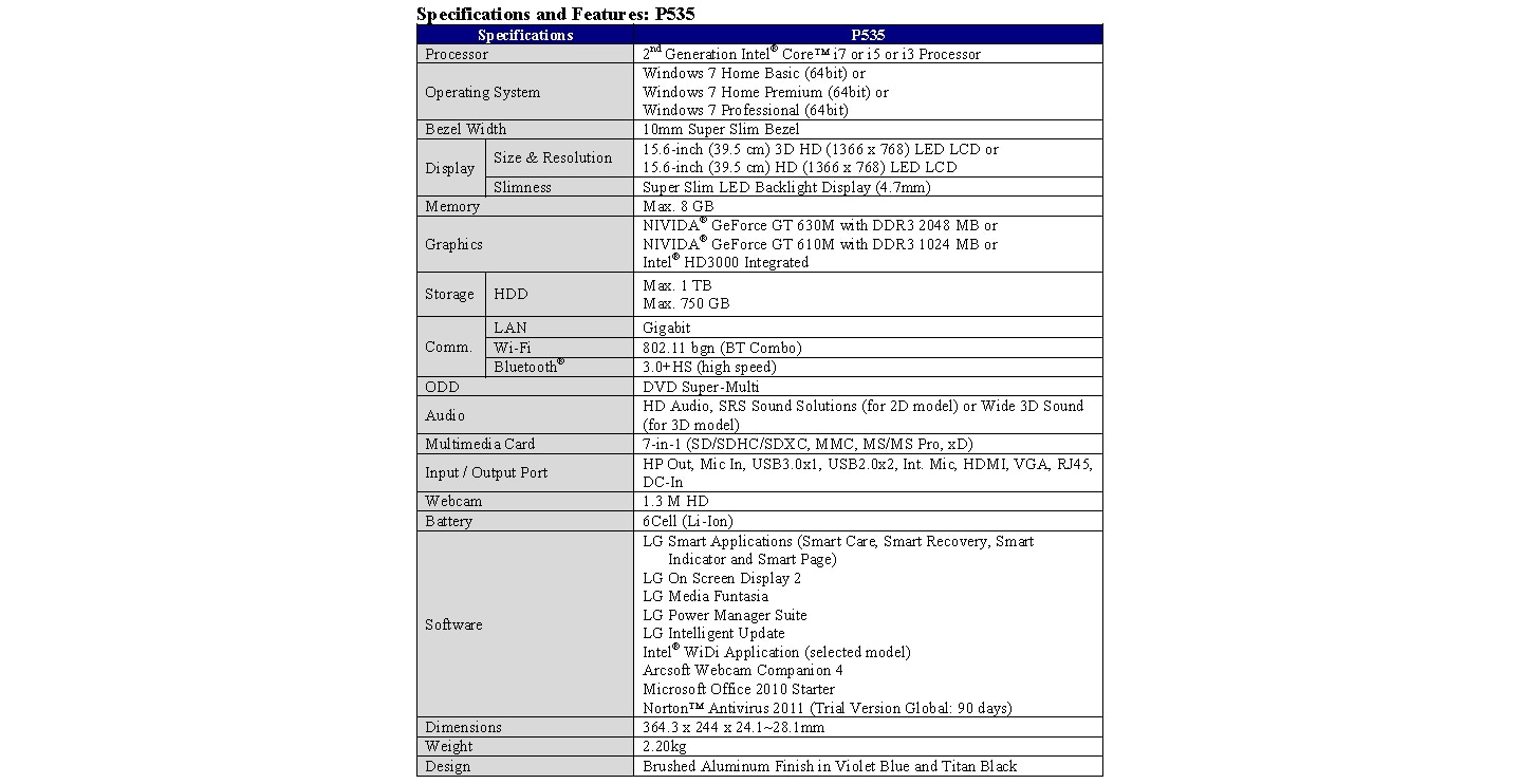 LG BRINGS NEW SUPER ULTRABOOK™ SERIES AND MORE INDUSTRY-LEADING 3D PRODUCTS TO CES 2012