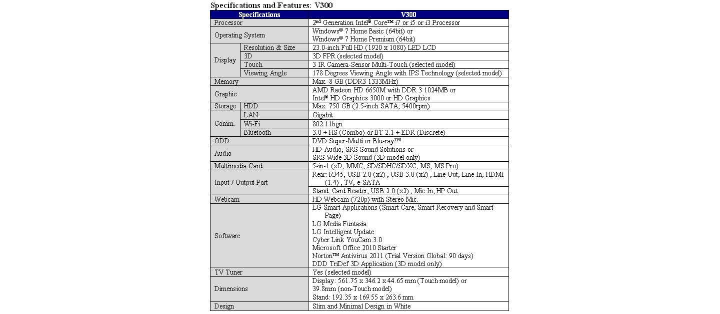 LG BRINGS NEW SUPER ULTRABOOK™ SERIES AND MORE INDUSTRY-LEADING 3D PRODUCTS TO CES 2012