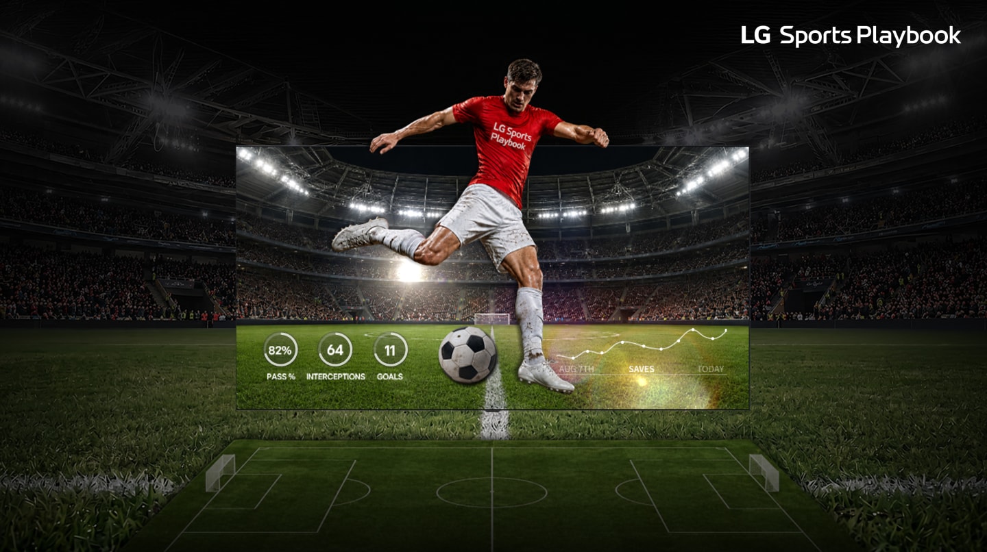 LG Electronics Elevates Game Day With Launch of Sports Playbook on LG Smart TVs
