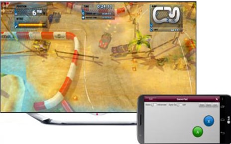 LG OPTIMIZES SMART TV PLATFORM FOR SEAMLESS MULTI-DEVICE COMMUNICATIONS