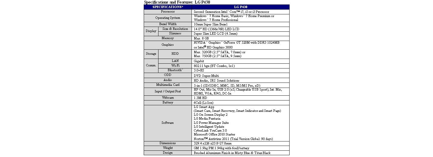 LG SETS NEW STANDARD IN STYLE AND PERFORMANCE WITH BLADE SERIES NOTEBOOKS