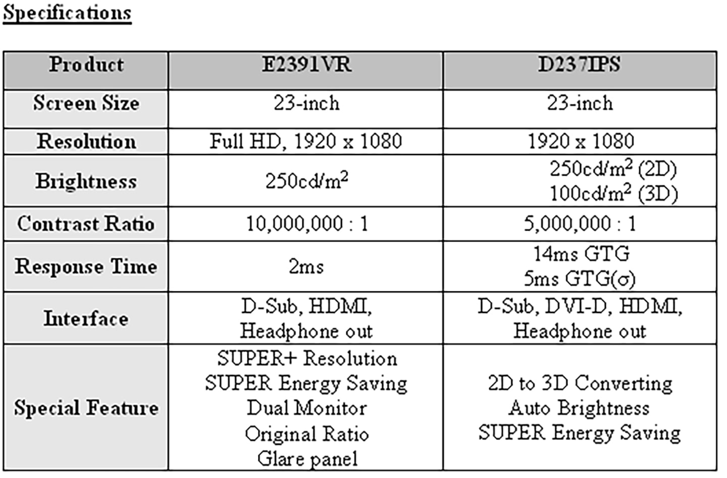 LG TO UNVEIL SAVVY NEW MONITORS THAT REDEFINE DESIGN AND FUNCTION