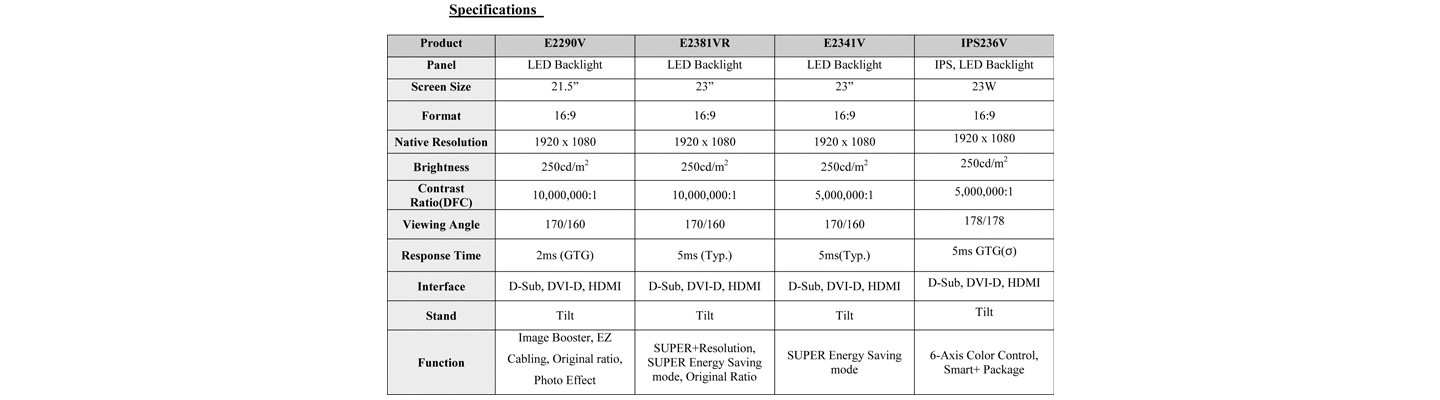 LG’S NEW SUPER LED LINE RAISES BAR FOR HIGH-TECH, HIGH-PERFORMANCE MONITORS
