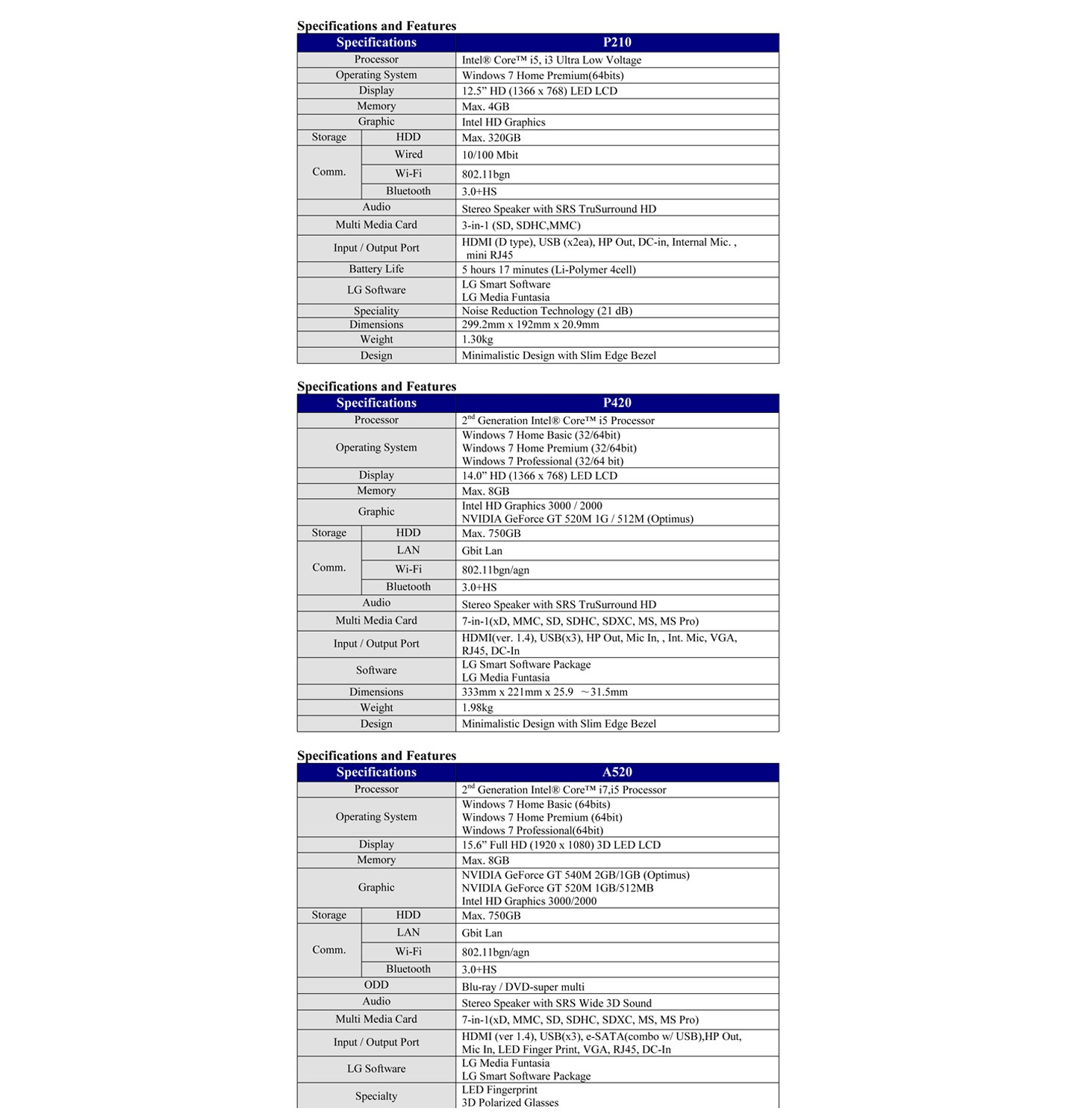 NEW LG PREMIUM NOTEBOOKS DELIVER CUTTING-EDGE TECHNOLOGY AND DESIGN AT CES 2011