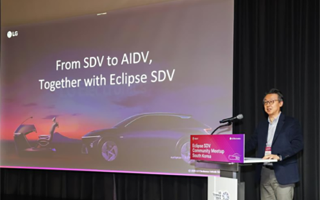 LG Accelerates SDV Ecosystem Expansion by Hosting Eclipse SDV Community Meetup