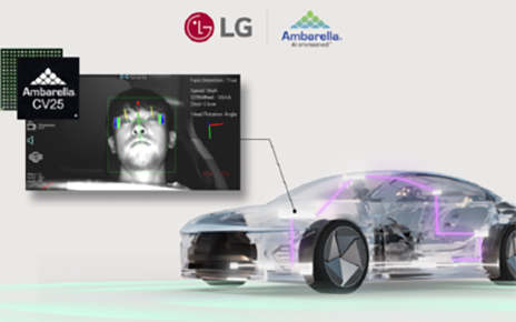 A semi-transparent sedan showcases a front view of a close-up image of a driver’s face from an AI's POV