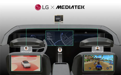 LG and MediaTek’s Concurrent Multi-User (CMU) framework displaying different content on two in-vehicle displays via a single Android OS.