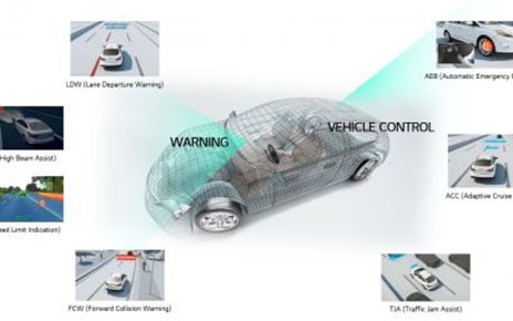 LG to Supply Next Generation ADAS Cameras to Premium German Automaker