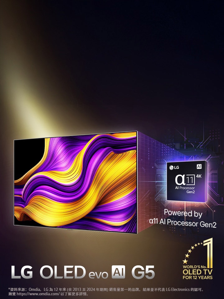 在 LG OLED evo AI 電視的螢幕上，展示了一幀細節豐富、色彩鮮豔且對比強烈的抽象影像。電視後方是放大版的 alpha 11 Gen2 AI 處理器。它發出光芒，照亮了四周的微晶片電路。標題顯示 LG OLED evo AI。文字也清晰可見，採用 LG  alpha 11 Gen2 AI 處理器。角落有一個附星星的金色標誌，上面寫著「連續 12 年榮登世界第一的OLED電視」。
