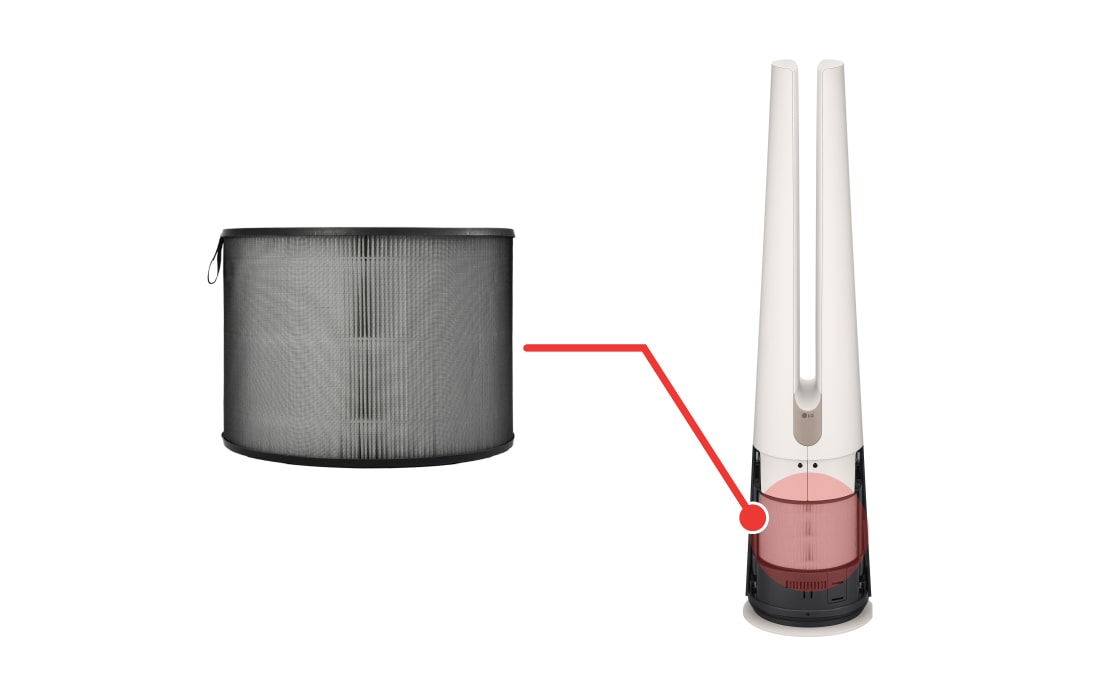 檢查您正在使用的是哪個 Aero 系列型號，並確認安裝位置