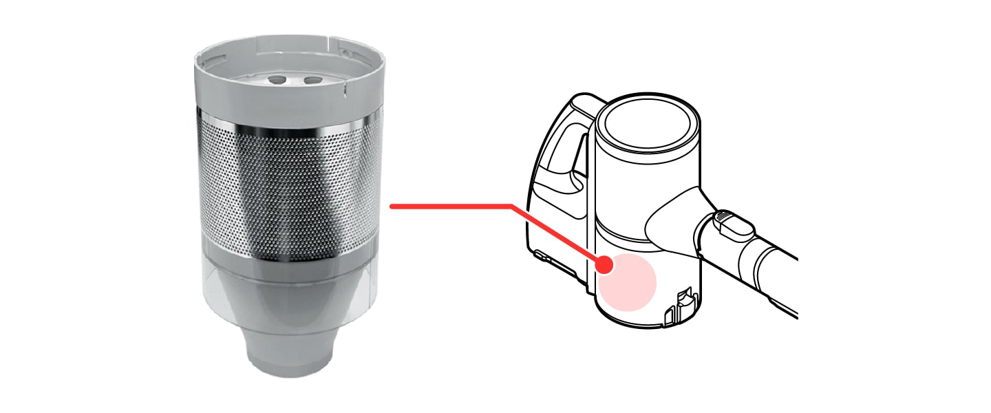 Pre-Filter 安裝位置	