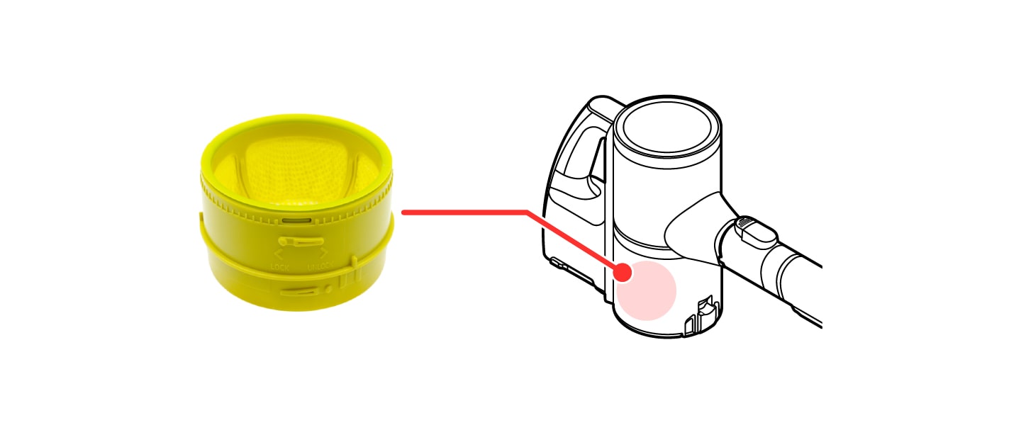Pre-Filter 安裝位置	