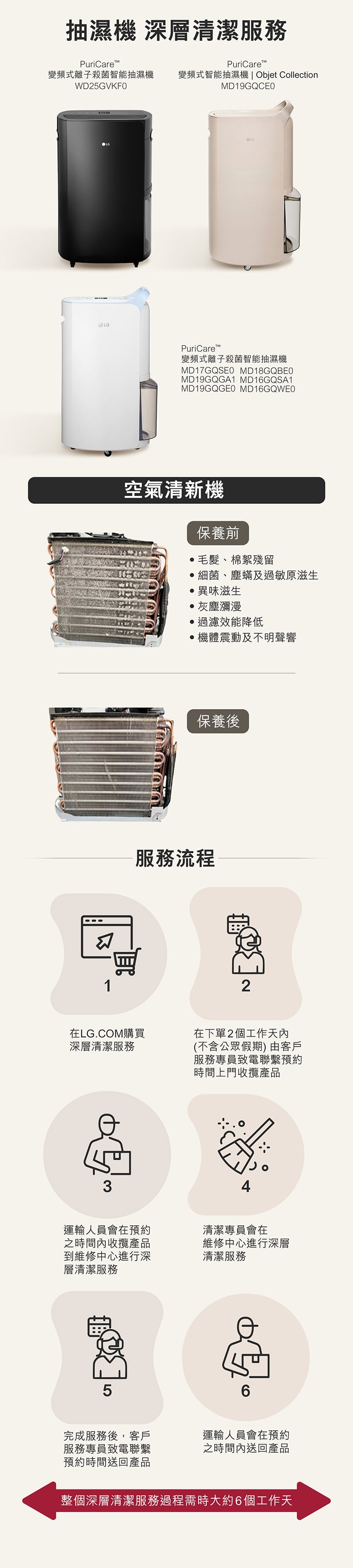 抽濕機 深層清潔服務