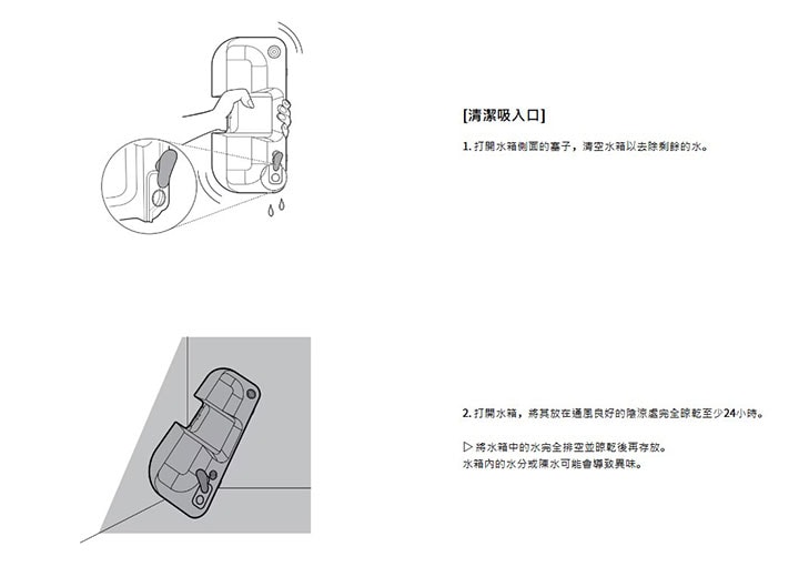 how to use