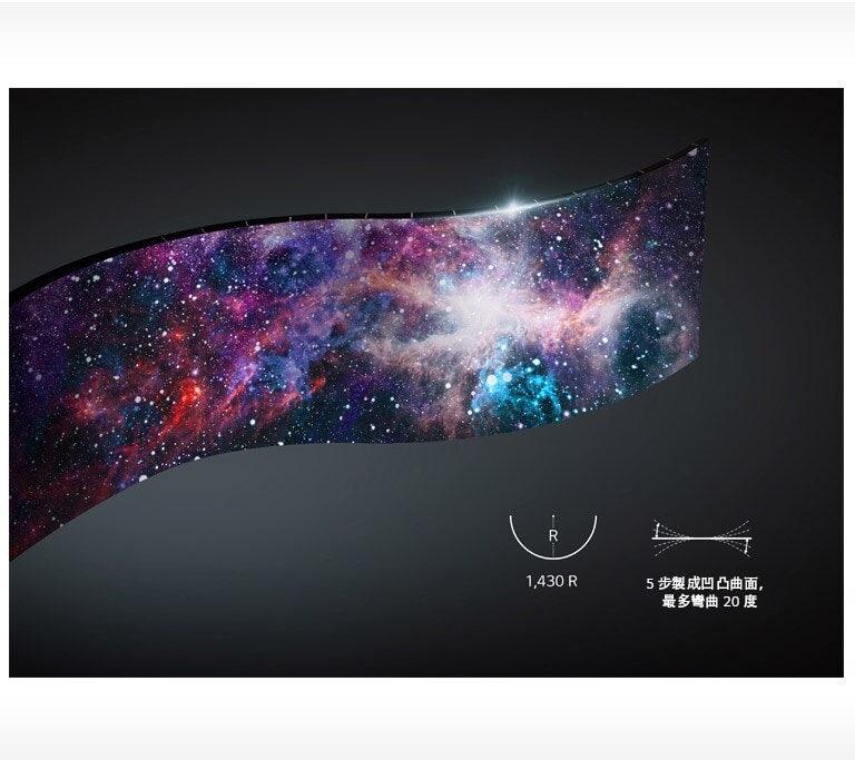 D03_ID-LAC-Curved-01-Design-Flexibility_1554419463525-hk