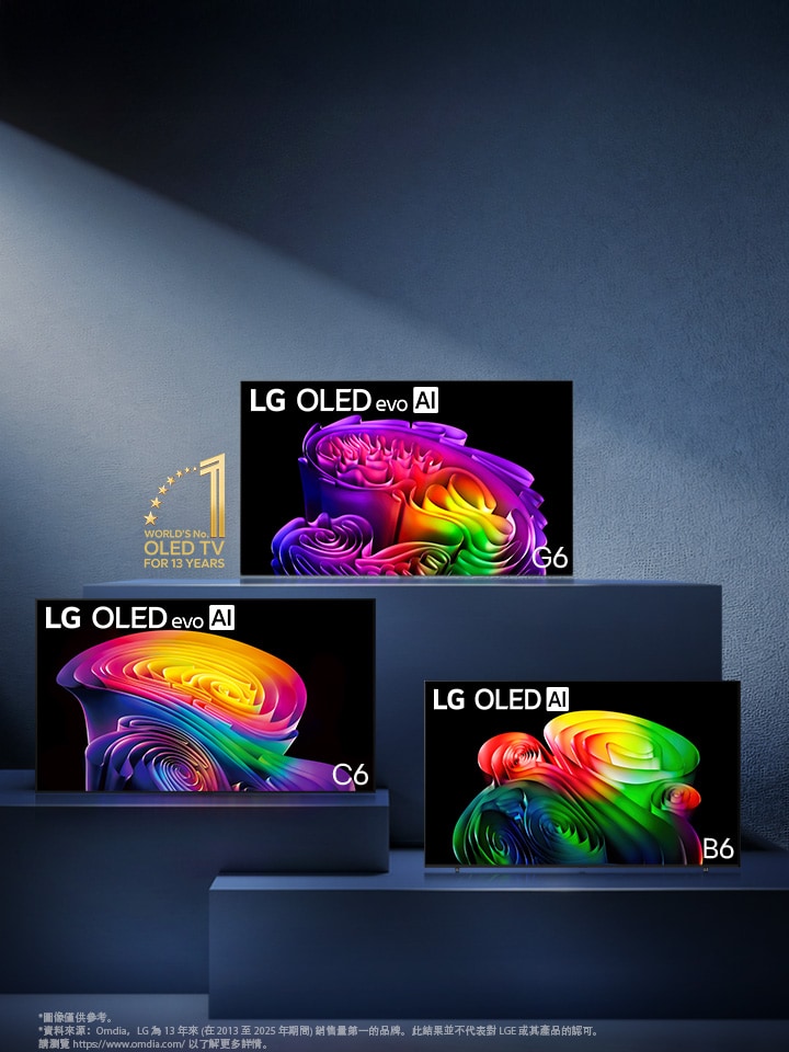 2026 OLED 電視系列