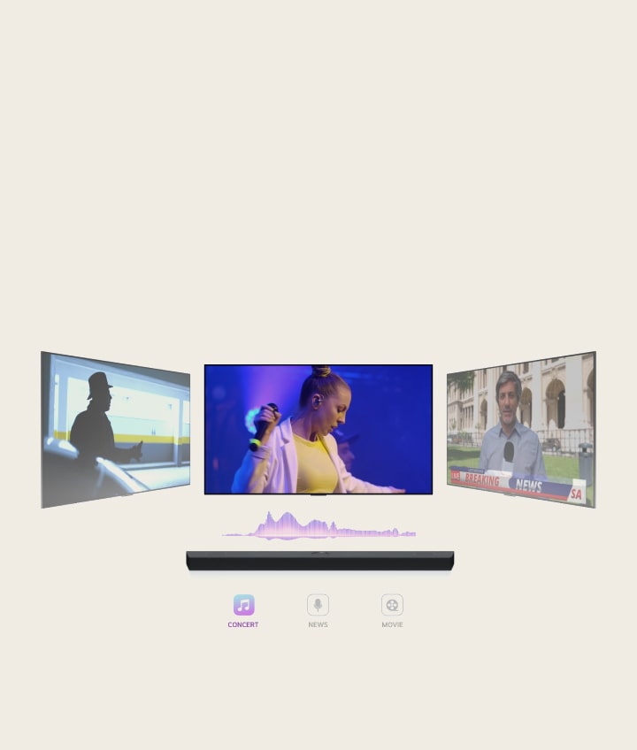 LG Soundbar 展示三個不同的電視螢幕。位於正上方的那個首先播放一場女歌手演唱的音樂會。顯示新聞廣播的電視螢幕移到中間並開始播放。然後,顯示一個女人跑上樓梯的動作場景的電視螢幕移到中間並開始播放。在電視和 soundbar 之間有一條聲波,每當電視螢幕切換到另一個場景時,聲波的顏色就會隨著播放的類型相應變化。