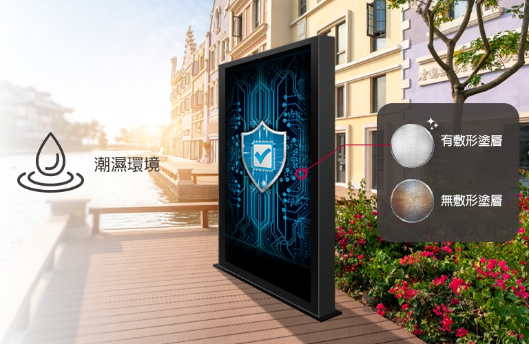 XF3ES 的電源板上具有敷形塗層，即使在潮濕的環境中也能保護顯示屏。