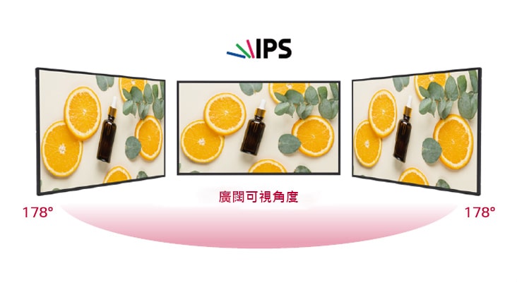 178 度廣闊視角讓您從任何角度都能看到顯示屏內容。