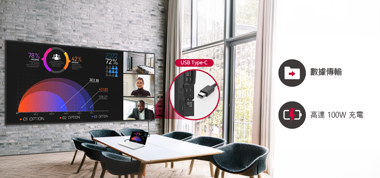 手提電腦連接到會議室中的 105BM5P。105BM5P 支援 USB Type-C，憑一條連接線即可同時傳輸資料和充電，提升無縫會議環境。	