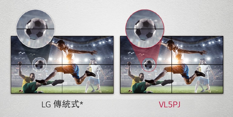 與 LG 傳統式屏幕相比,VL5PJ 系列的拼接屏幕之間的影像間隙更少。最大限度地減少了邊框狹縫造成的視覺干擾,所顯示的內容得到改善,從而為您呈獻出無上享受。