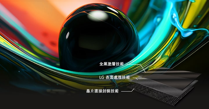 黑色球體混合了波狀的鮮艷色彩，呈現出生動的色調和強烈的對比。