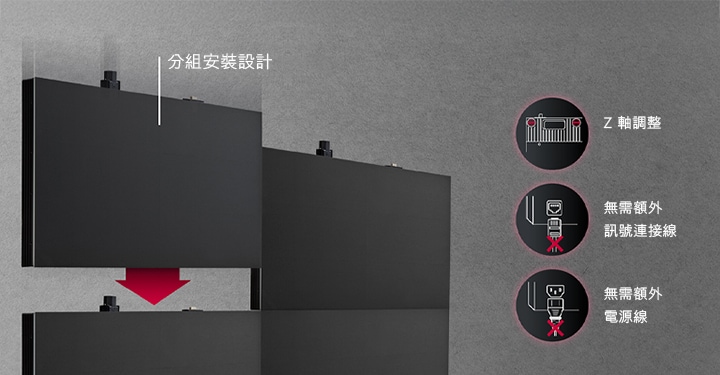 LG MAGNIT 的訊號傳輸設計可連接箱體，無需額外佈線，從而簡化屏幕的後置結構。