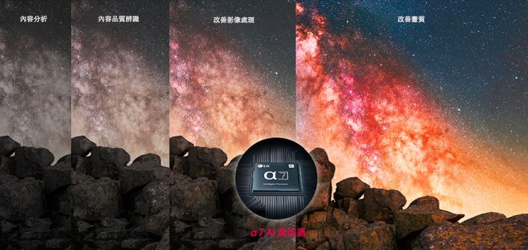 經 α7 AI 處理器的最佳化處理，夜空中的星雲顯得更鮮明生動，影像更清晰銳利。
