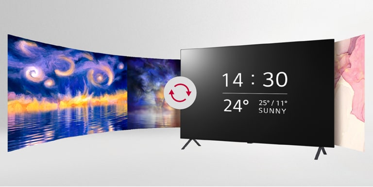 電視螢幕轉變成為手錶、藝術品等各種畫面。