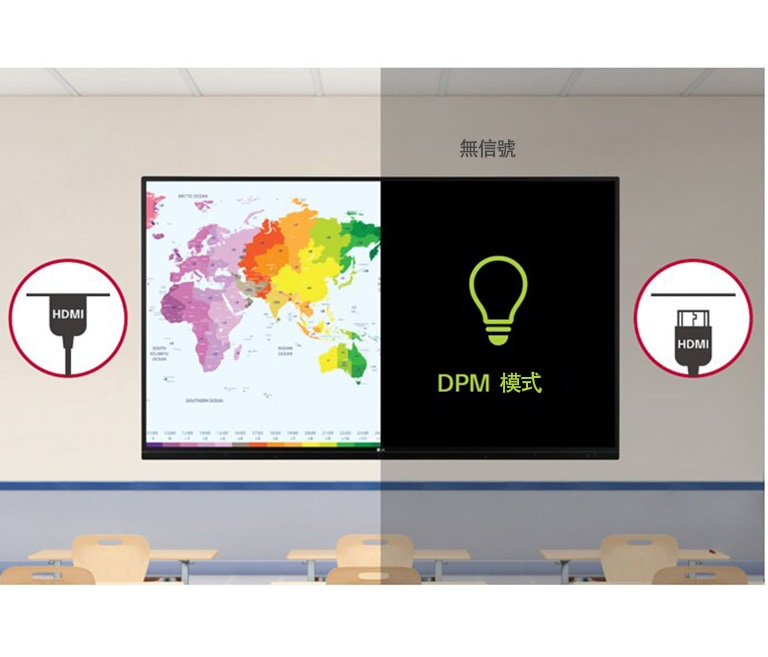 顯示屏電源管理功能可以更有效地管理電源。