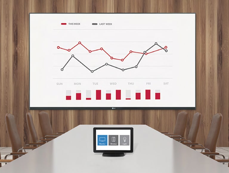 兼容影音會議系統