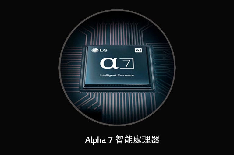Alpha 7 智能處理器
