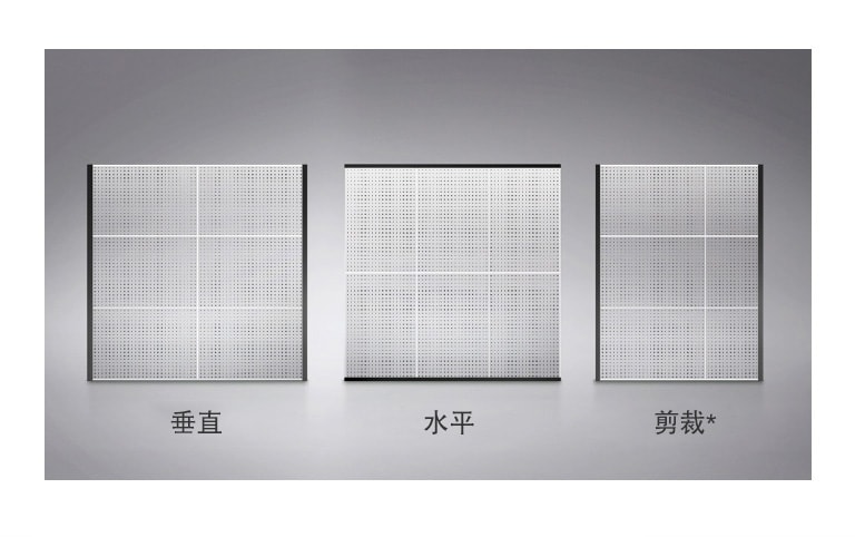 高擴展性和靈活性1