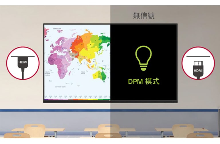 顯示屏電源管理功能可以更有效地管理電源。
