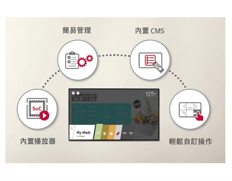 webOS 智能平台1