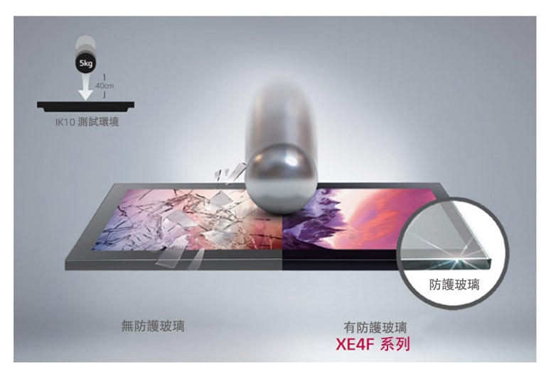防護玻璃（IK10 認證）1