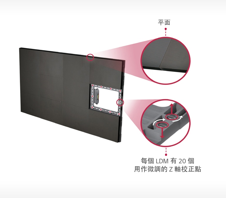 簡單屏幕校正 1