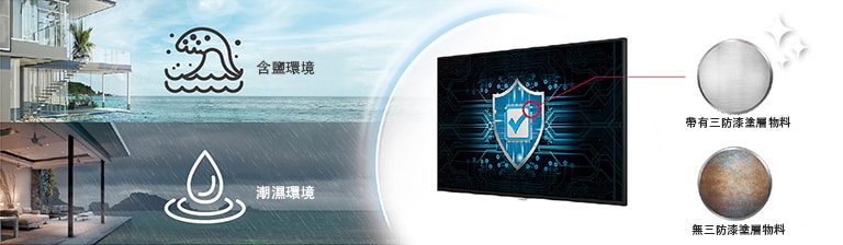 UH7J-H 的電源板上具有敷形塗層，即使在帶鹽分環境或潮濕環境中仍能保護視訊牆。