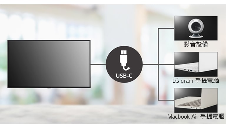 UH7J-H 系列支援 USB-C 連接埠，可以輕鬆連接影音設備和手提電腦。